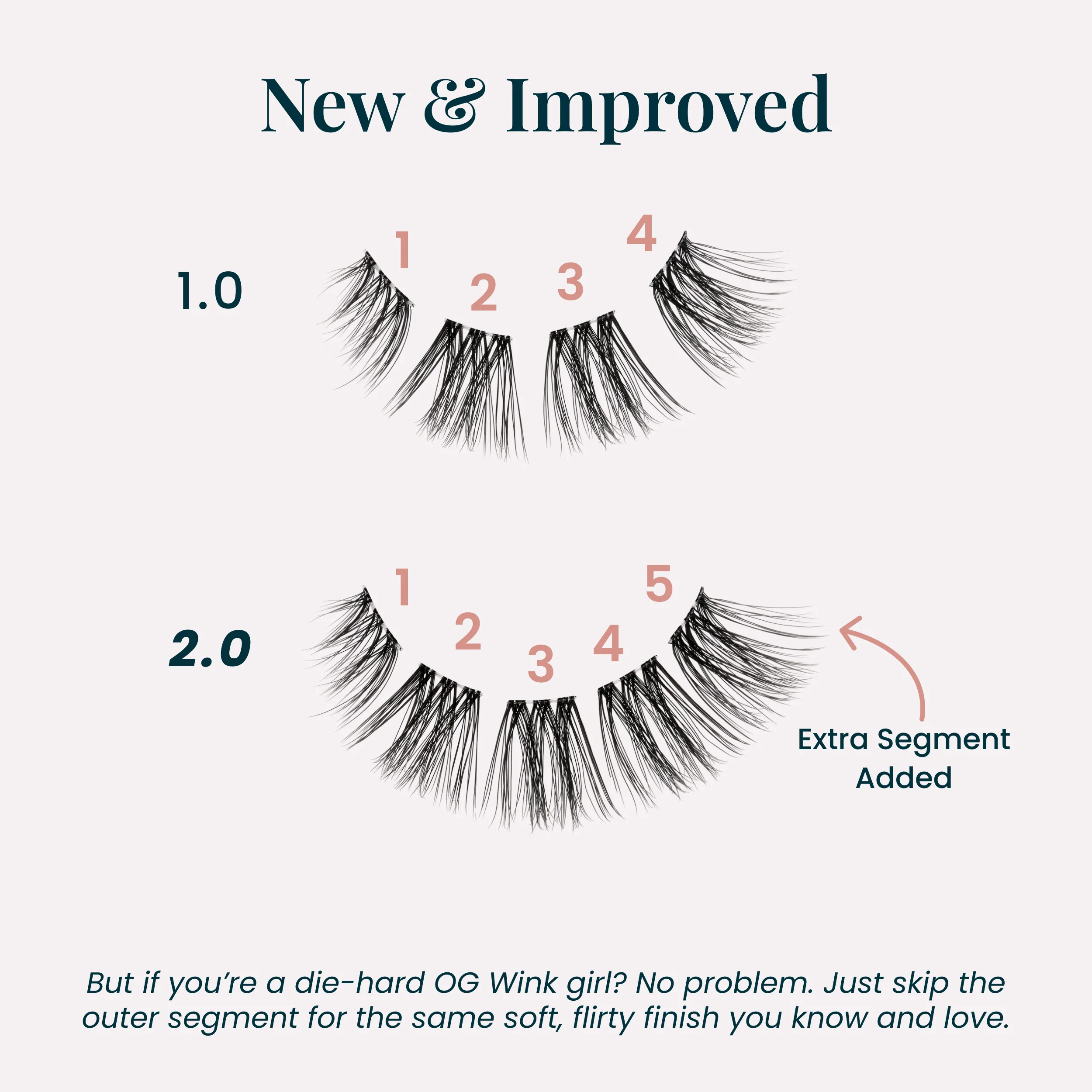 The Wink - Image 4